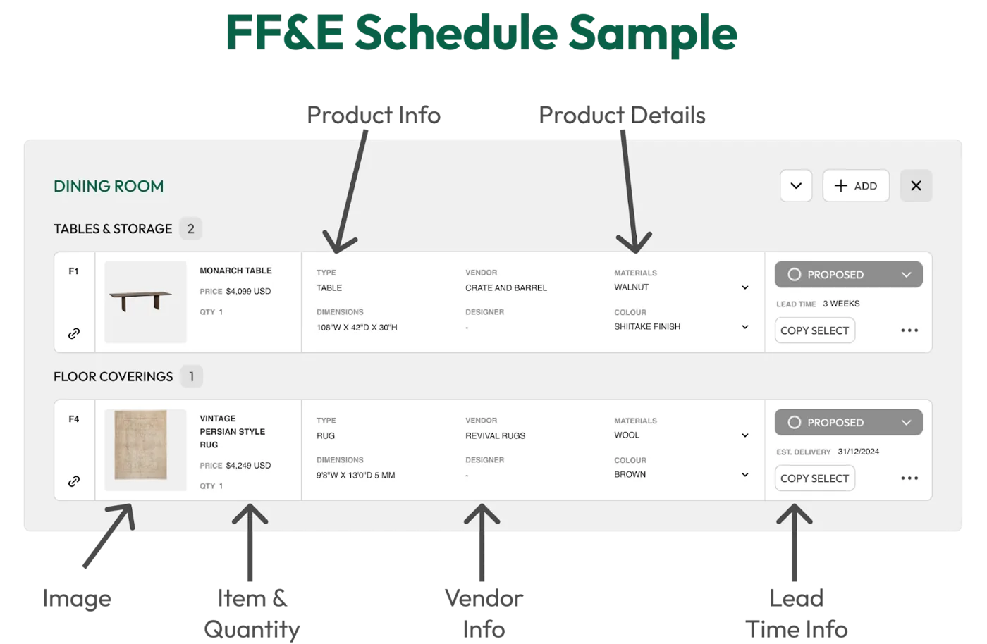 FF&E Schedule: The Ultimate Guide with Templates, Tools & Best Practices